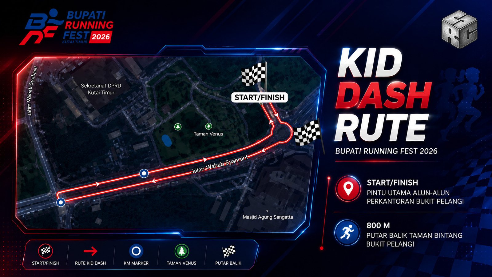Peta Rute Kid Dash